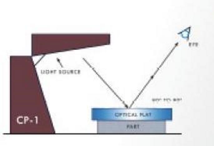 Optical Flat Parallel - Bottom 60mm .