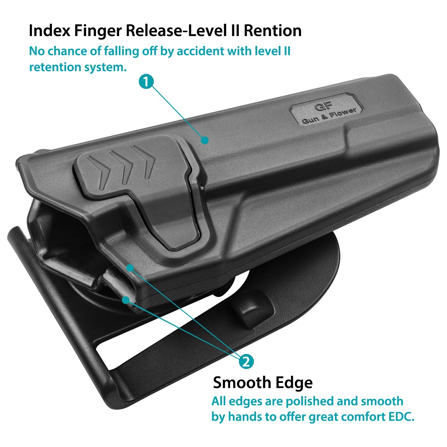 OWB Holster for Colt 1911/Elite Force 1911/Kimber 1911/Rock Island Armory 1911