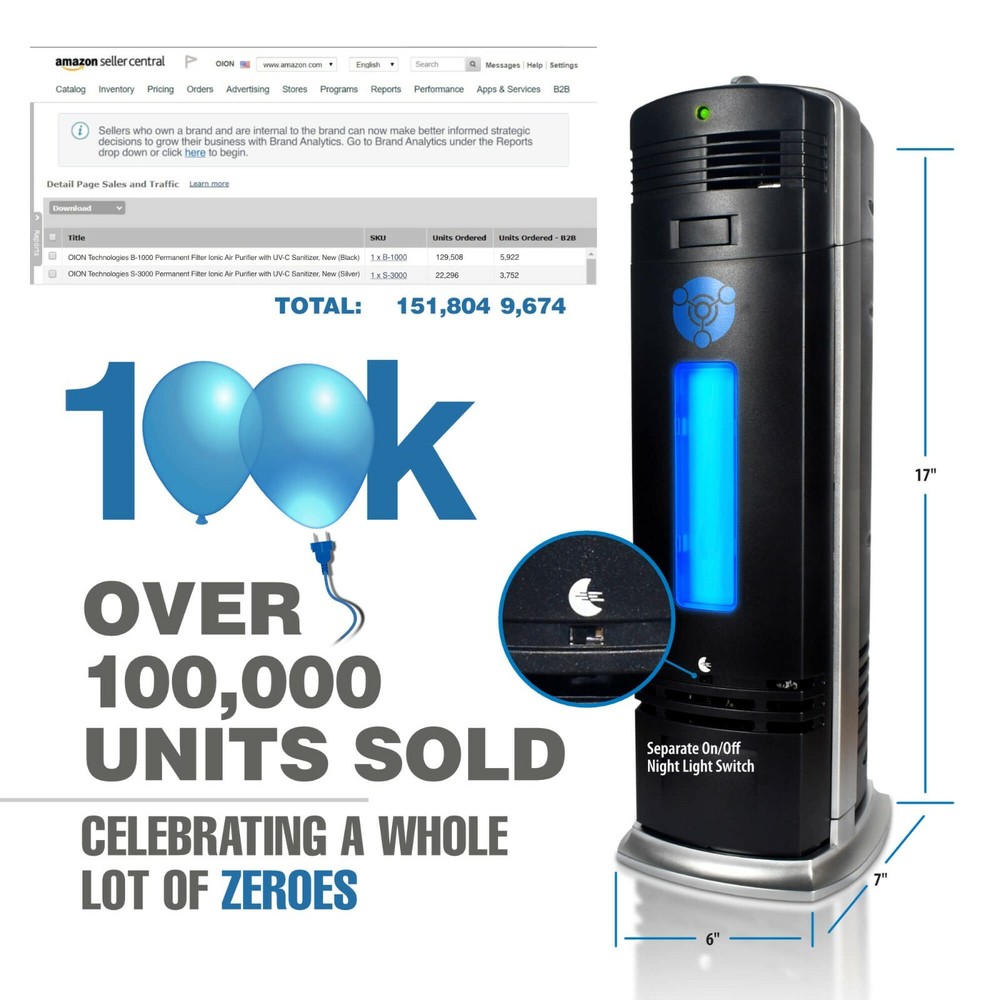 OION B-1000 Permanent Filter Ionic Air Purifier Pro Ionizer Open Box