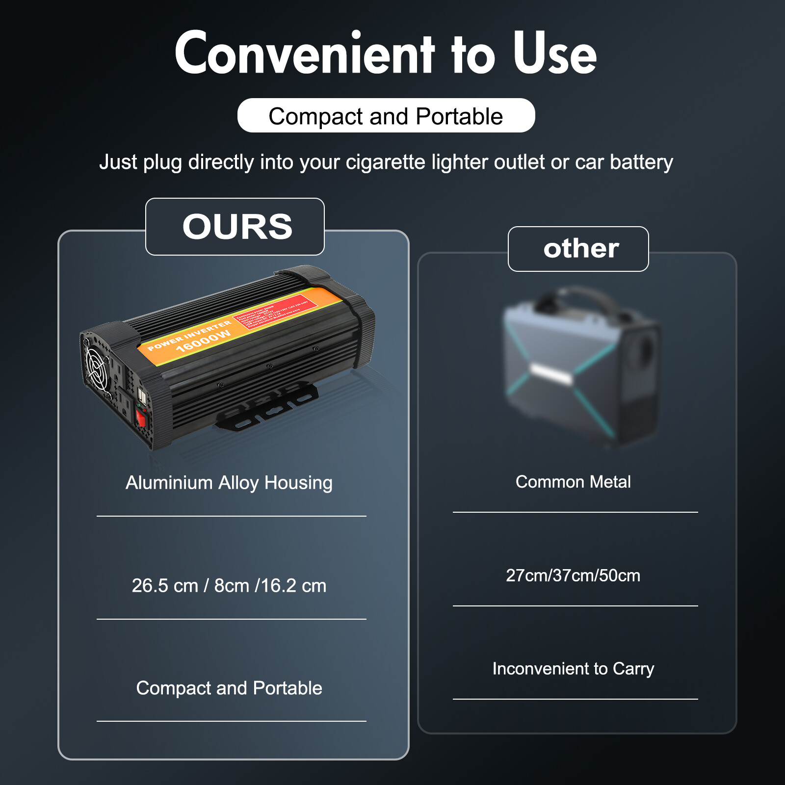 16000W Car Power Inverter DC 12V To AC 110V Pure Sine Wave Solar Converter LCD