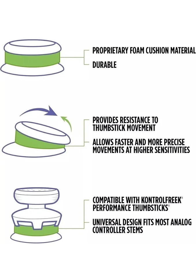 Precision Rings | Aim Assist Motion Control for Xbox, Play Station, Switch Pro