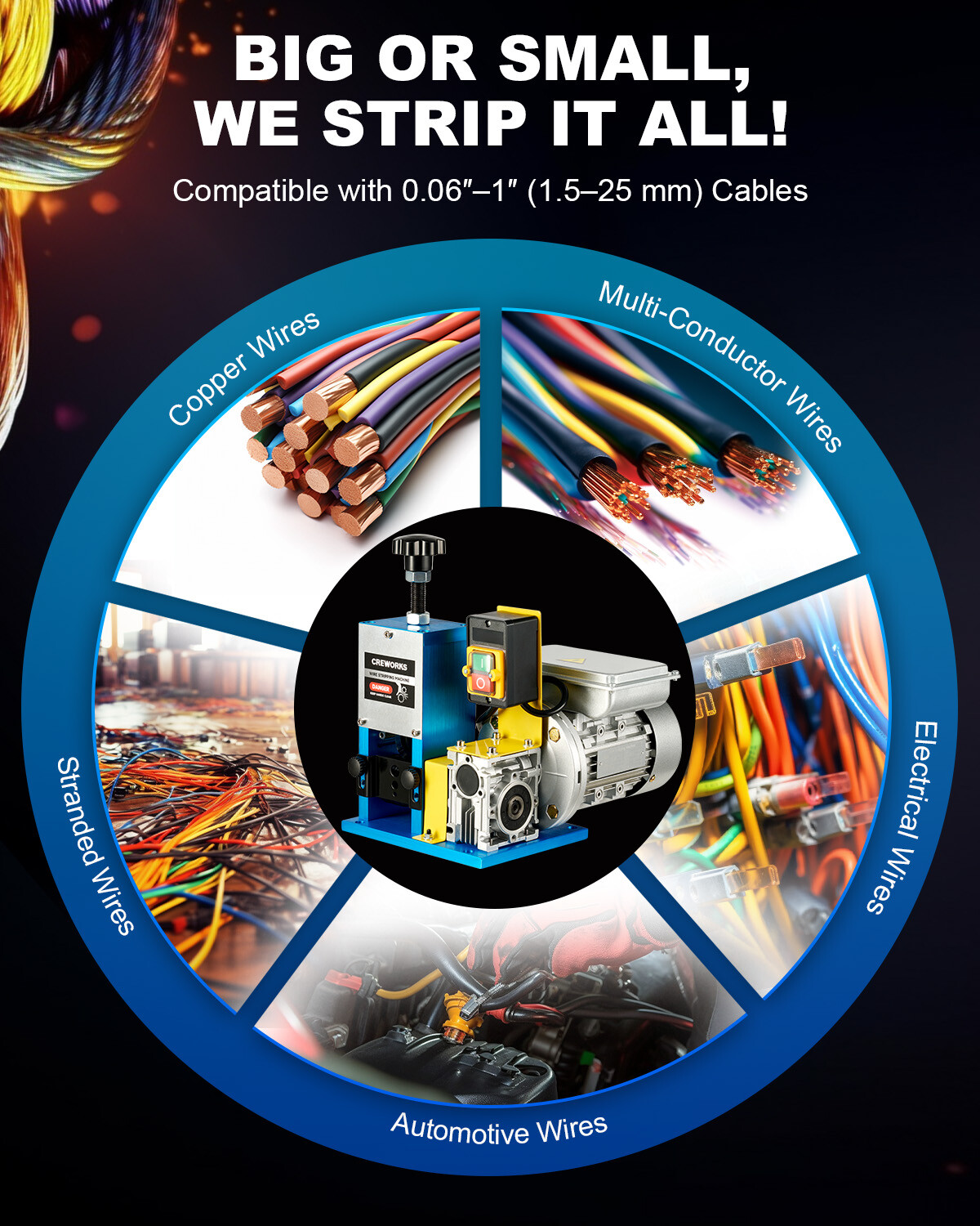 CREWORKS Automatic Electric Wire Stripping Machine 0.06-1 inch Wire Stripper