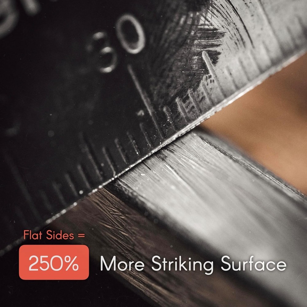 Dependable Ferro Rod Fire Starter - Compact Design with Multi-Function Striker