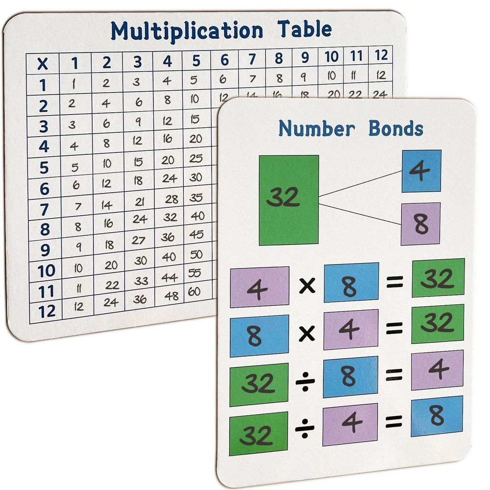 6 Set Multiplication Chart WhiteBoard, 9" x 12" Double Sided Dry Erase Multip...