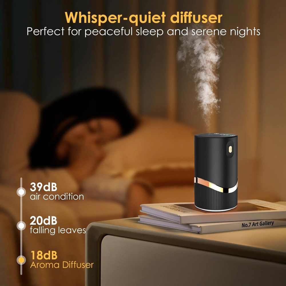 Waterless Essential Oil Diffuser Rechargable: Portable Aromatherapy Diffuser ...