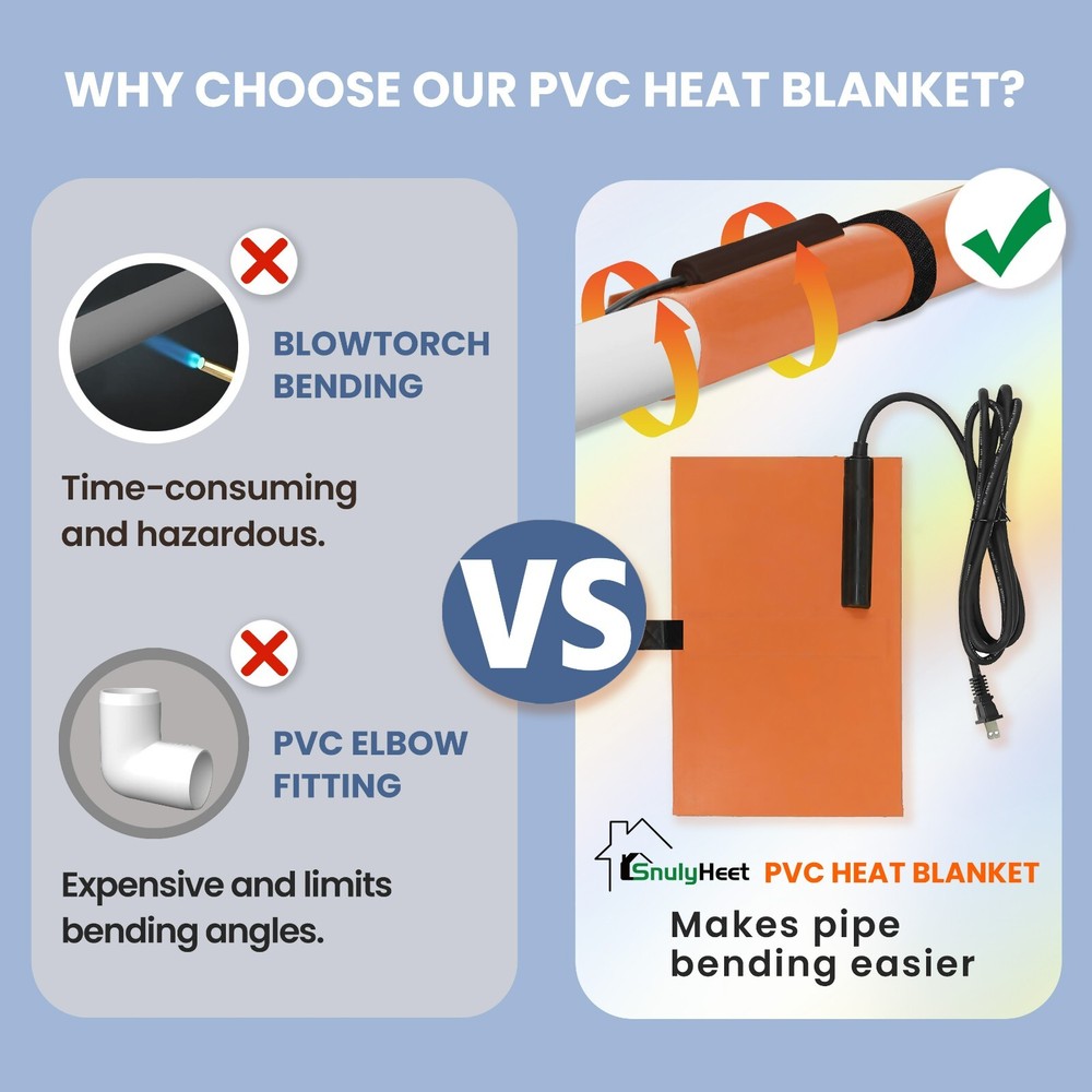 PVC Conduit Heating System - ½"-1½", 200W