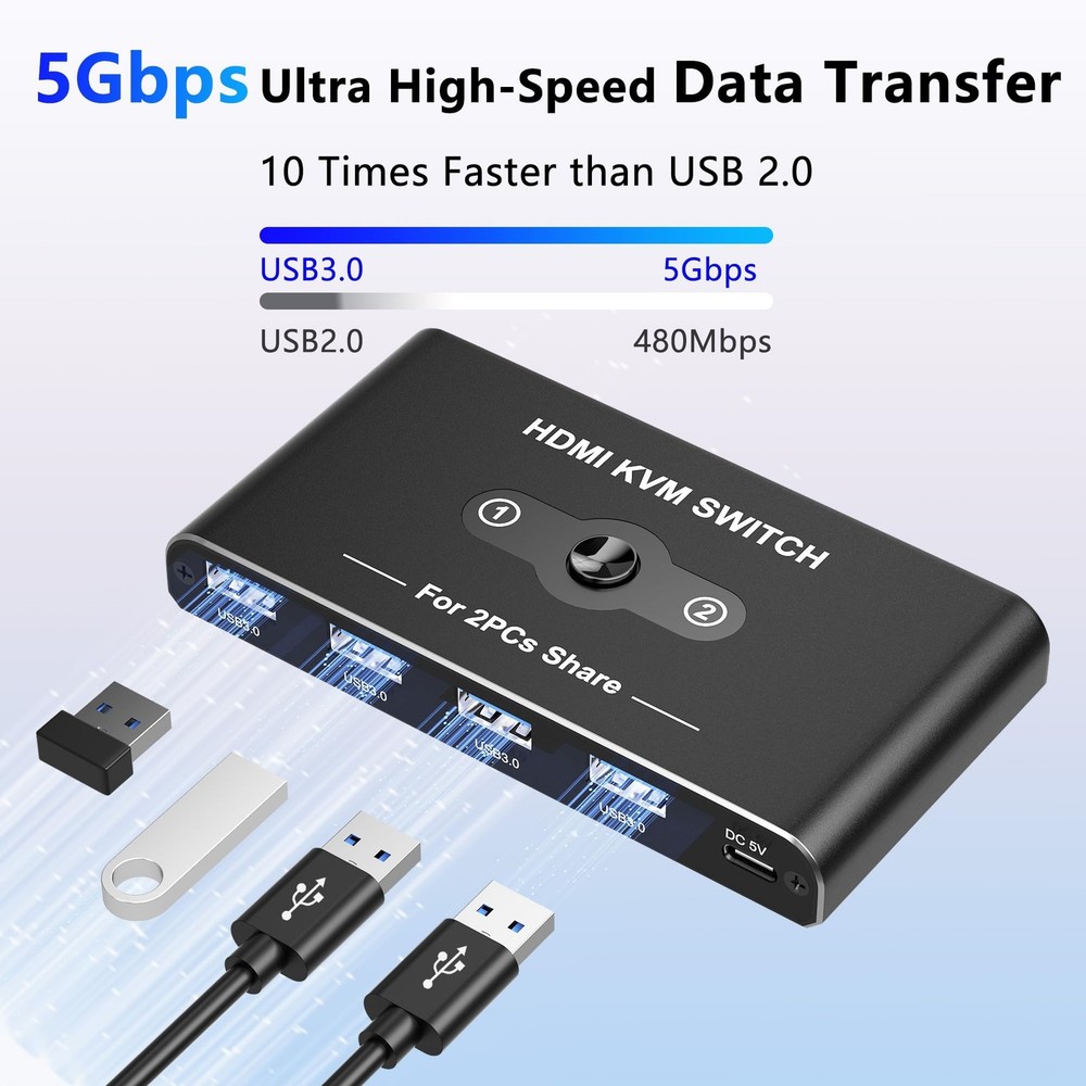 KVM Switch, KVM Switch 1 Monitors 2 Computers, HDMI Switch, 4K@60Hz KVM Switc...