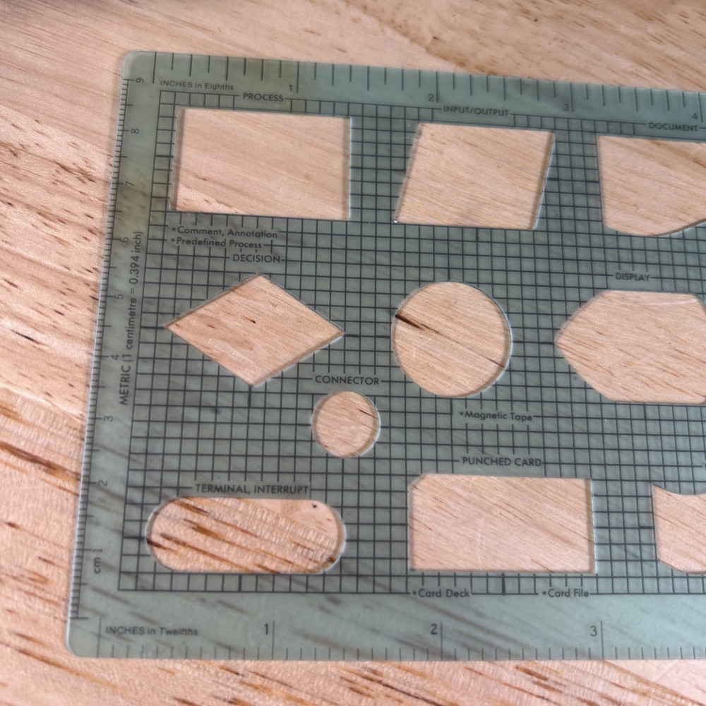 IBM Flowcharting Template GX20-8020-2 Drafting