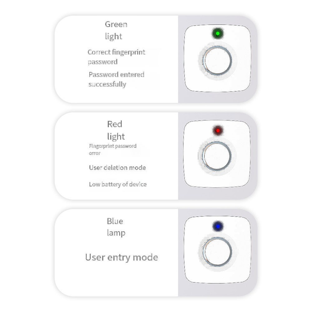 Efficient Fingerprint Drawer Lock with Administrator Features Available