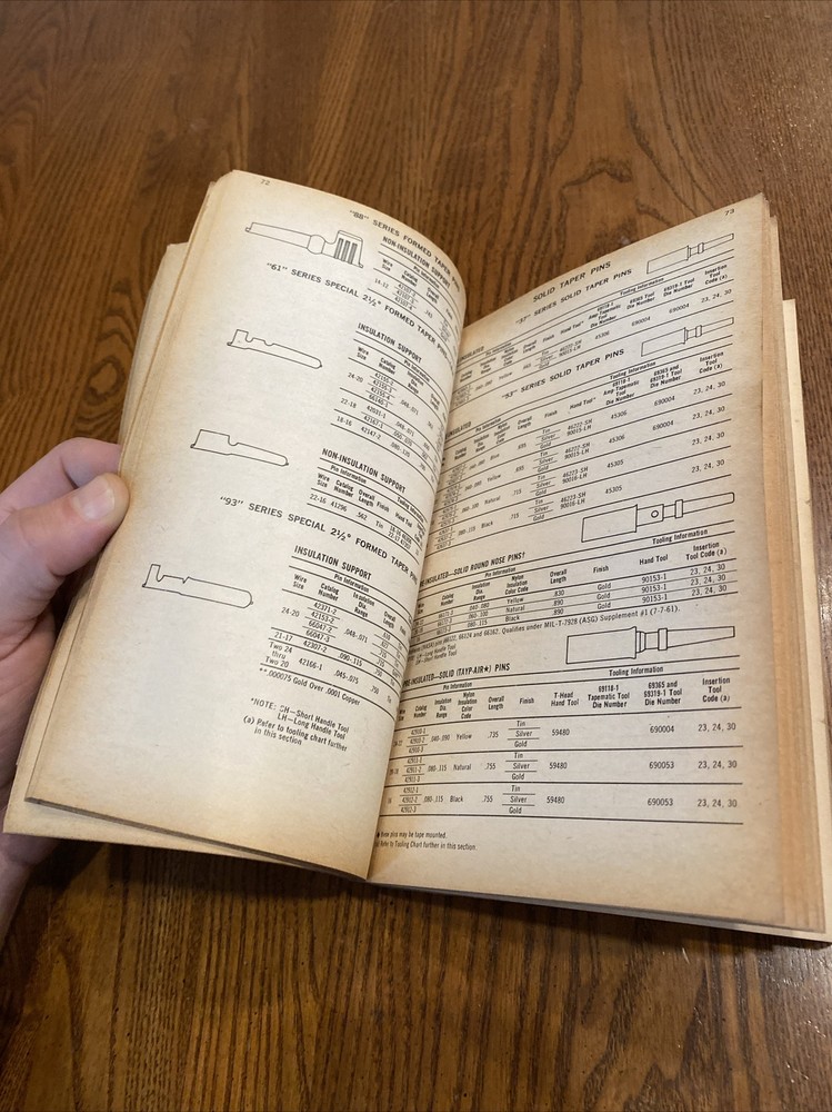 API AMP TERMINAL CONNECTOR HANDBOOK TERMINATING PROGRAMMING ELECTRONIC CIRCUITRY