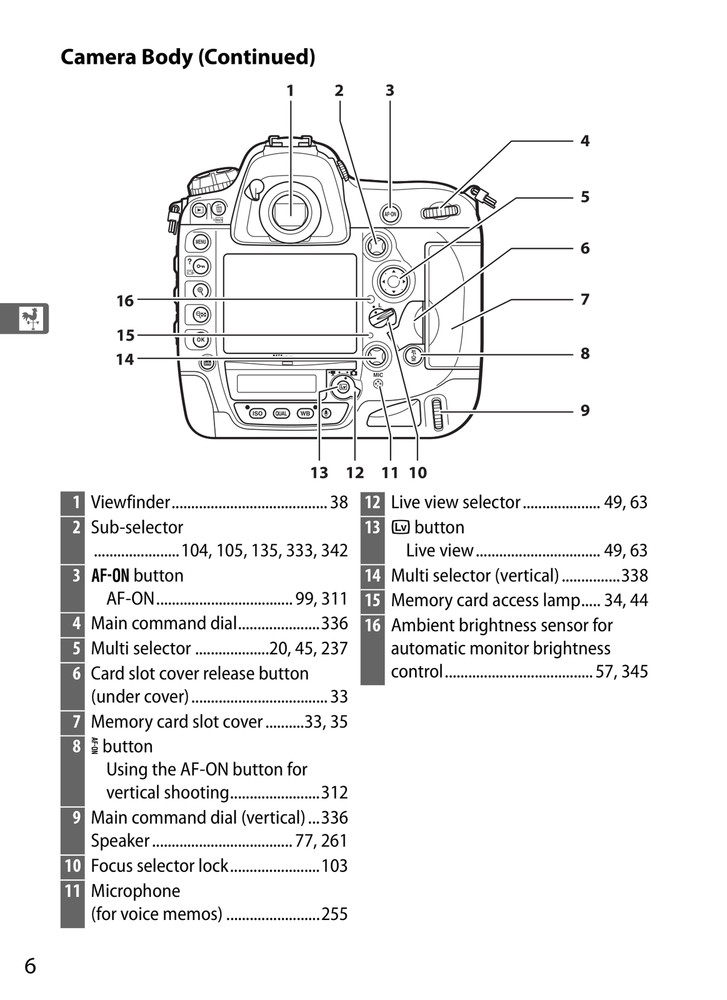 Nikon D4 — User Manual Owners Reference — 1/2 Size, 5.5" x 8.5" Small Compact