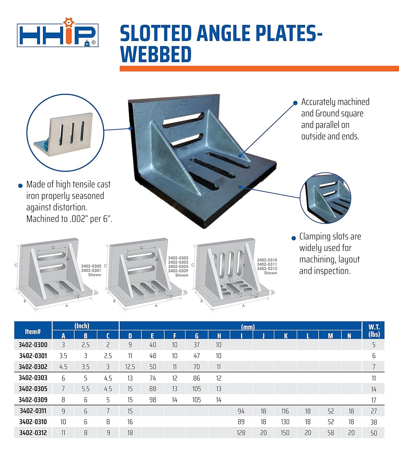 3-3/4X4X5 Ground Universal Right Angle Iron Angle Plate .0005 Machinist Tool