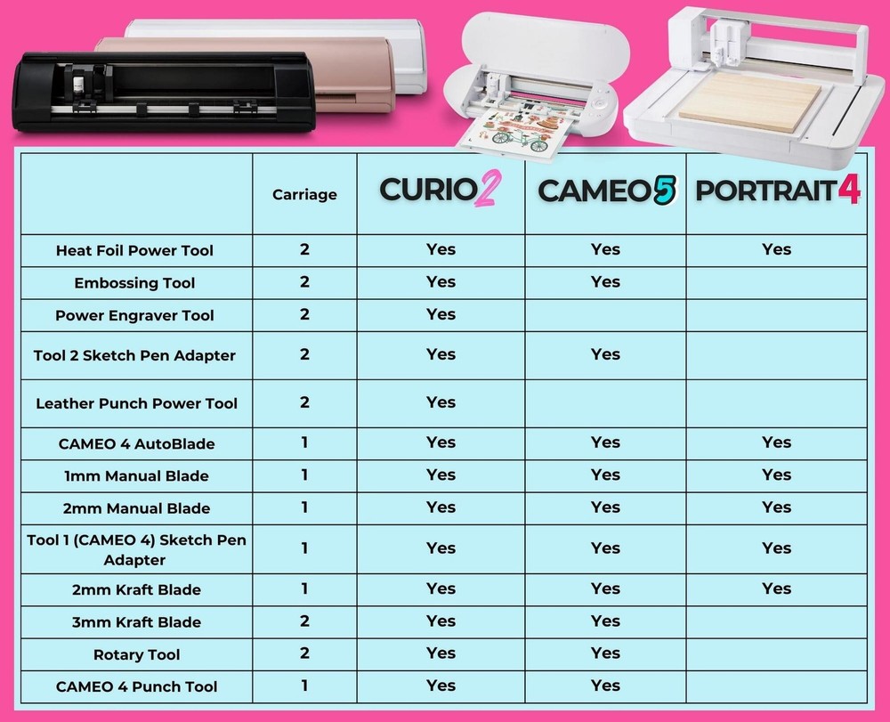 Silhouette Black Cameo 5α Alpha with Electrostatic Grip Mat Attachment