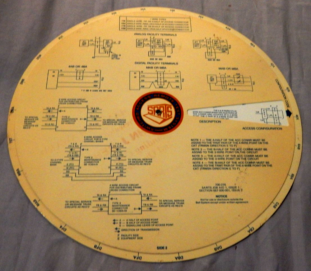 SARTS Switched Access Remote Test System 2 Sided Configuration Wheel