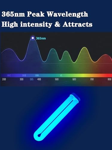 15W BF35 Replacement Black Light Bulb Compatible for Flowtron BK-15D, BF