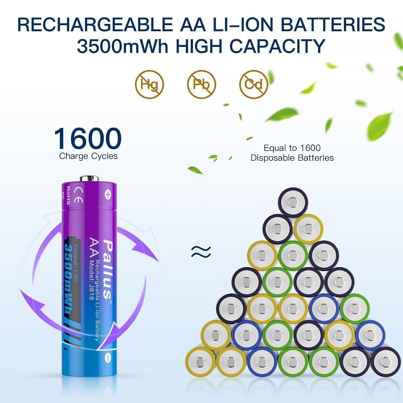 AA AAA Rechargeable Batteries 1.5V Lithium AA AAA Batteries USB LCD Charger Lot
