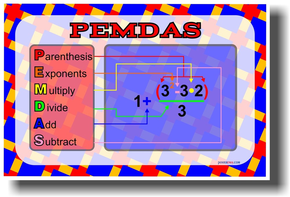 PEMDAS - Parenthesis, Exponents, Multiply, Divide ...- NEW CLASSROOM MATH POSTER