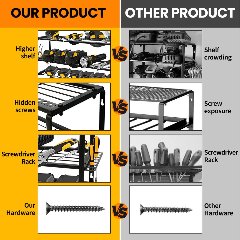 26" 3-Layer Power Tool Organizer Heavy Duty Drill Holder Wall Mount Storage Rack