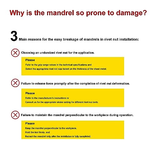 Hand Rivet nut Tool Mandrel (1/4-20)
