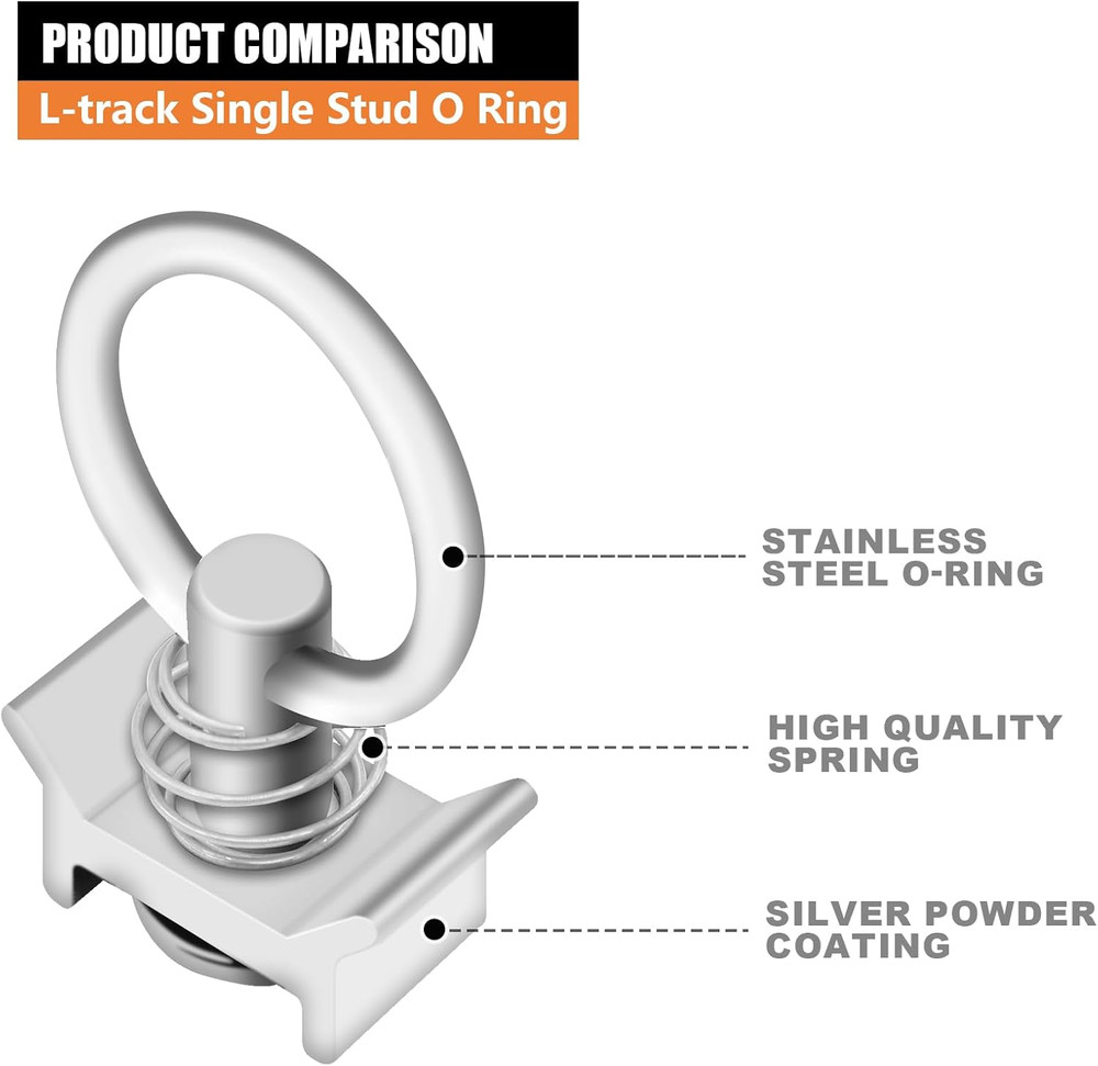 8Pack L Track Single Stud Fitting with Round O-Ring Silver, L Track Tie Down, L-