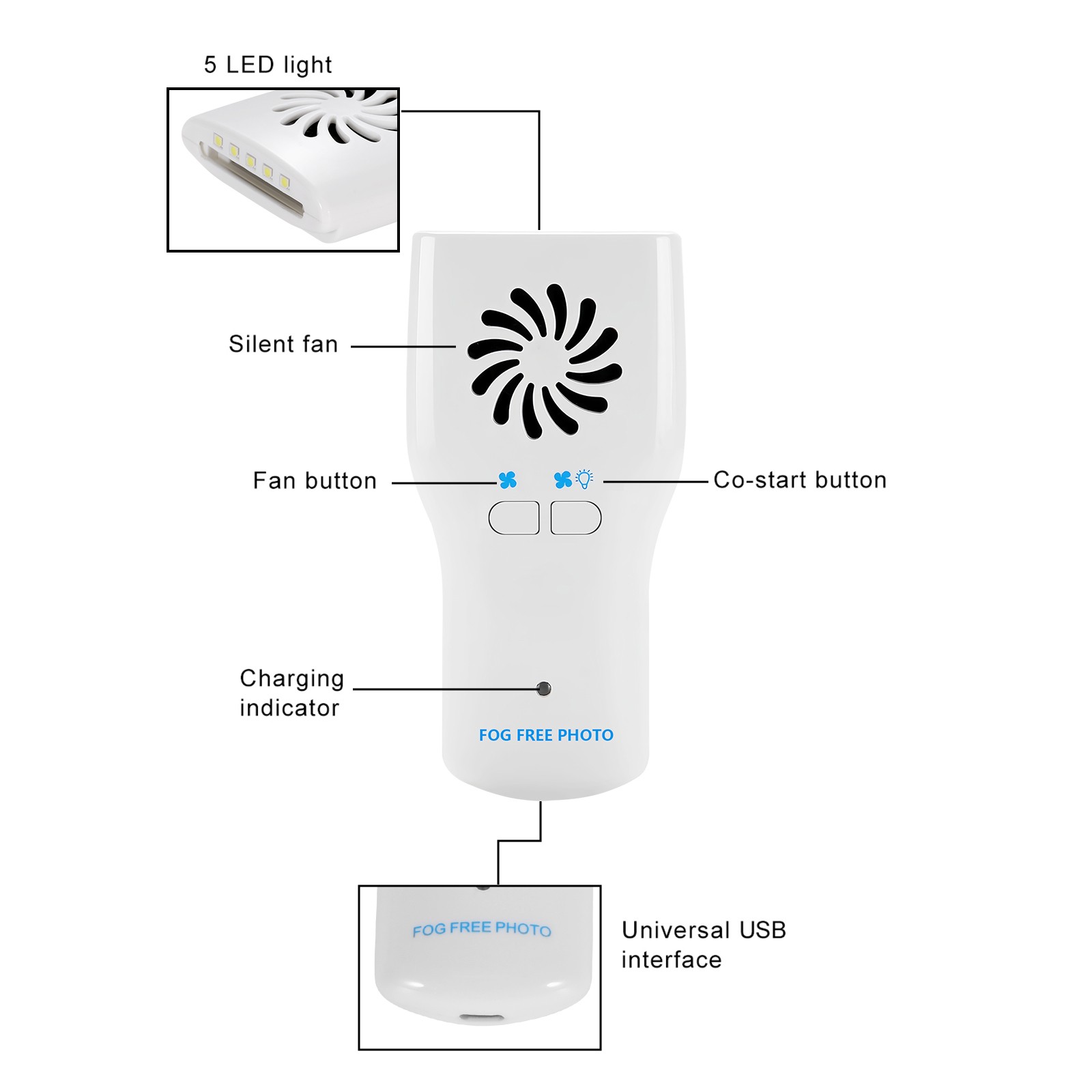 Dental Occlusal Mirror Fog Free LED Oral Intra Photo System 4 Mirrors Anti-Fog