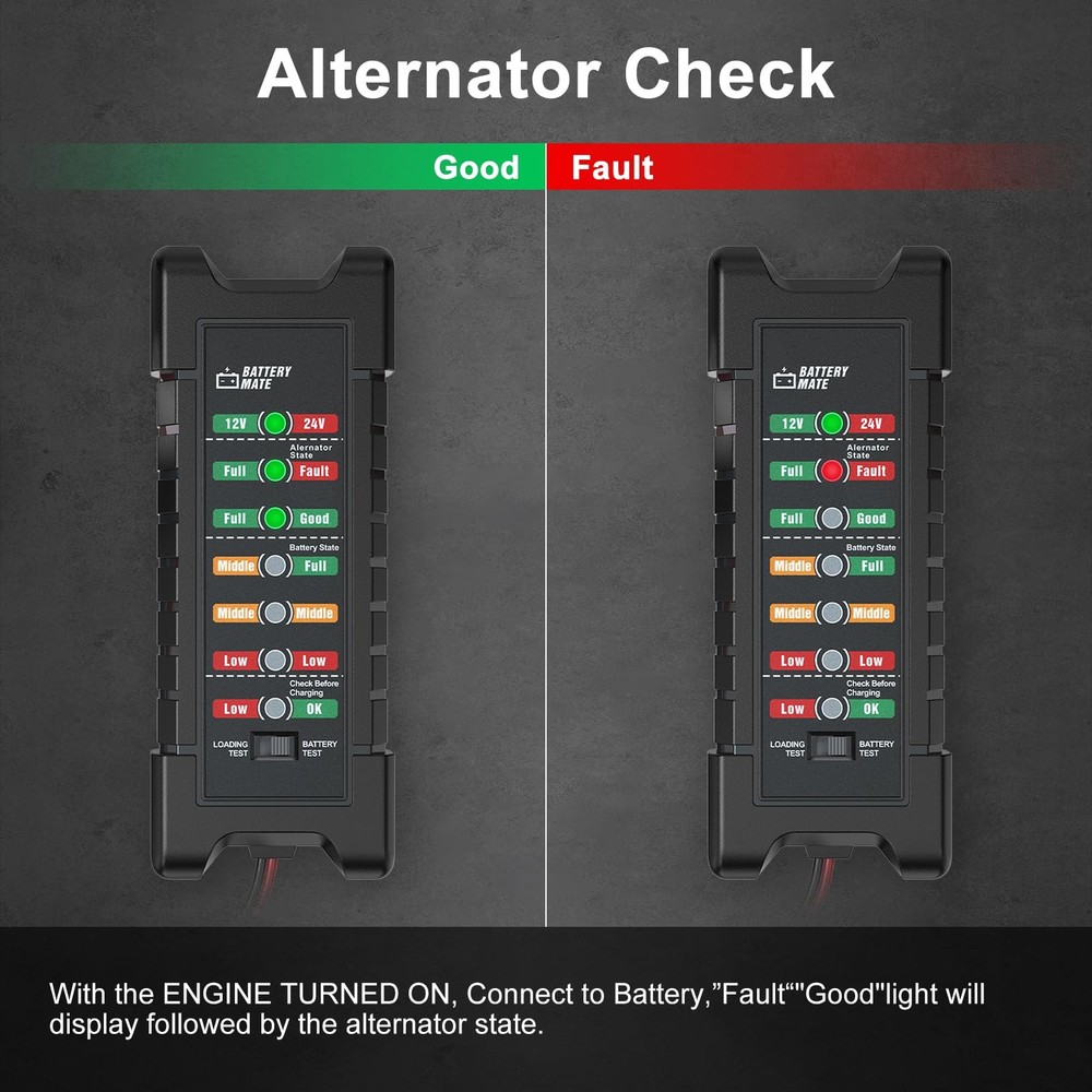 12/24V Car Battery Load Tester Alternator analyzer Diagnostic tool LED Indicator