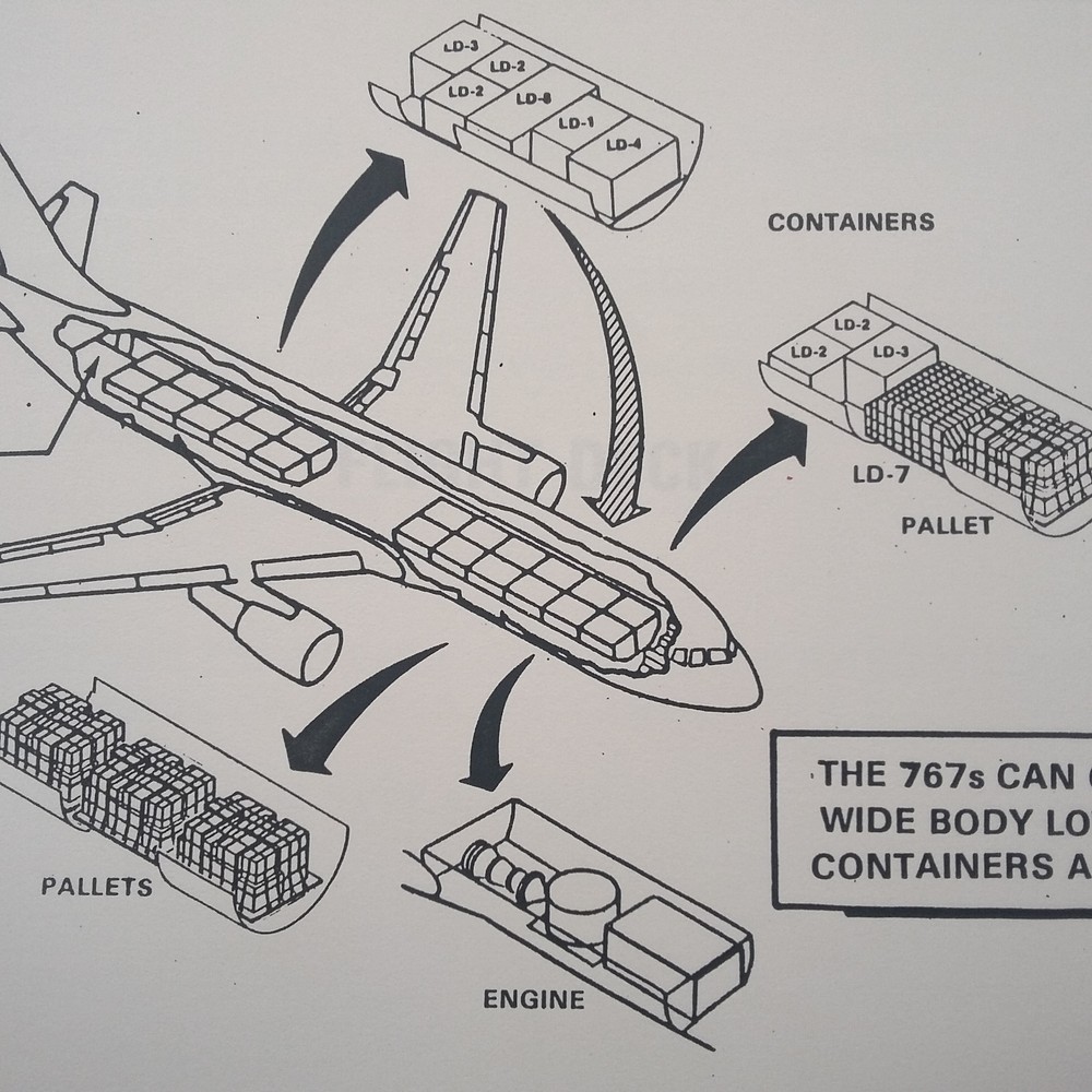 Boeing 767 Program Review Booklet Manual