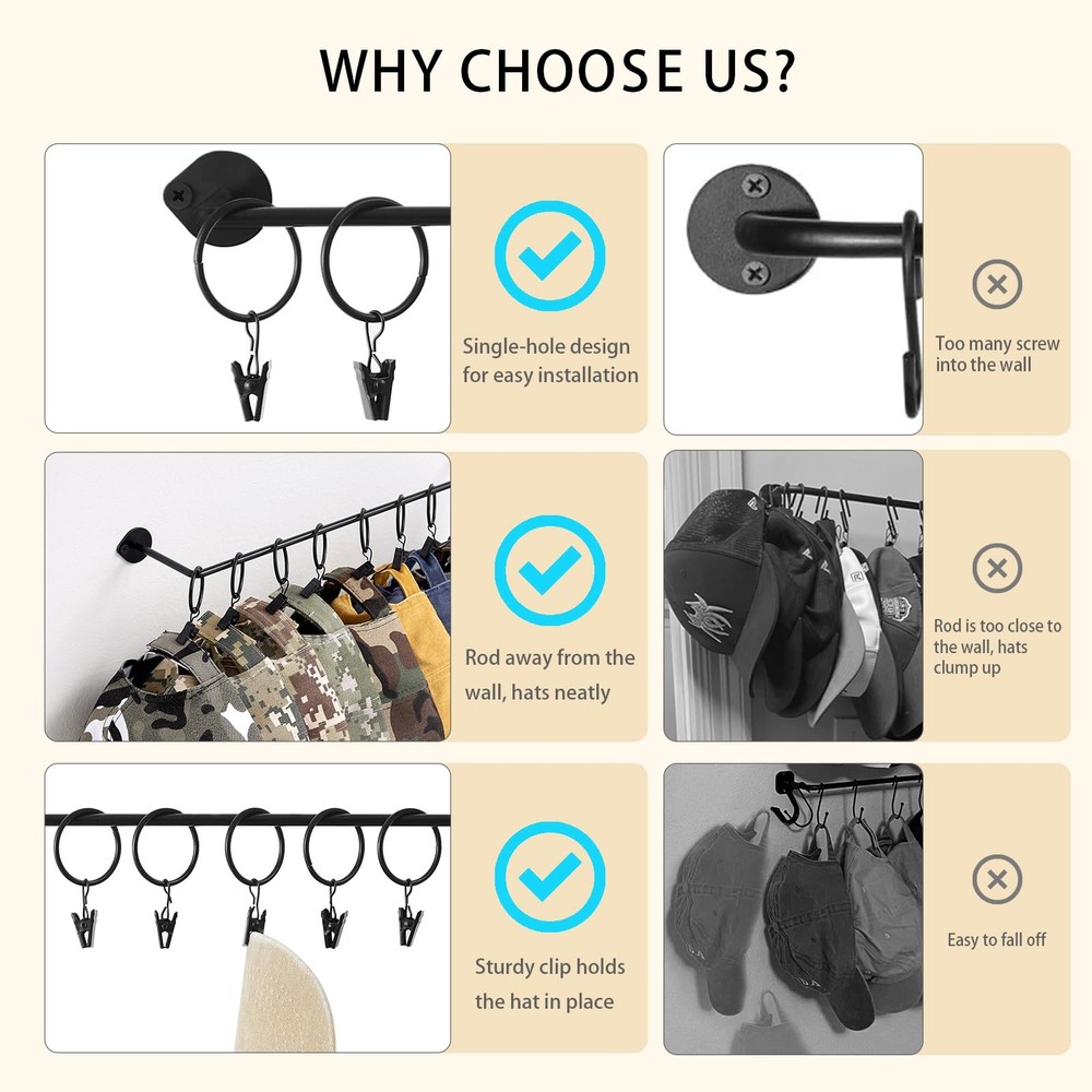 Viklluyr Hat Rack for Baseball Cap Storage with 20 Hooks - 2-Pack, Black