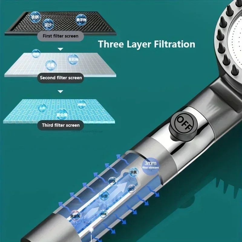 Handheld Shower Head High Pressure Adjustable Detachable Spray Water Saving Rain