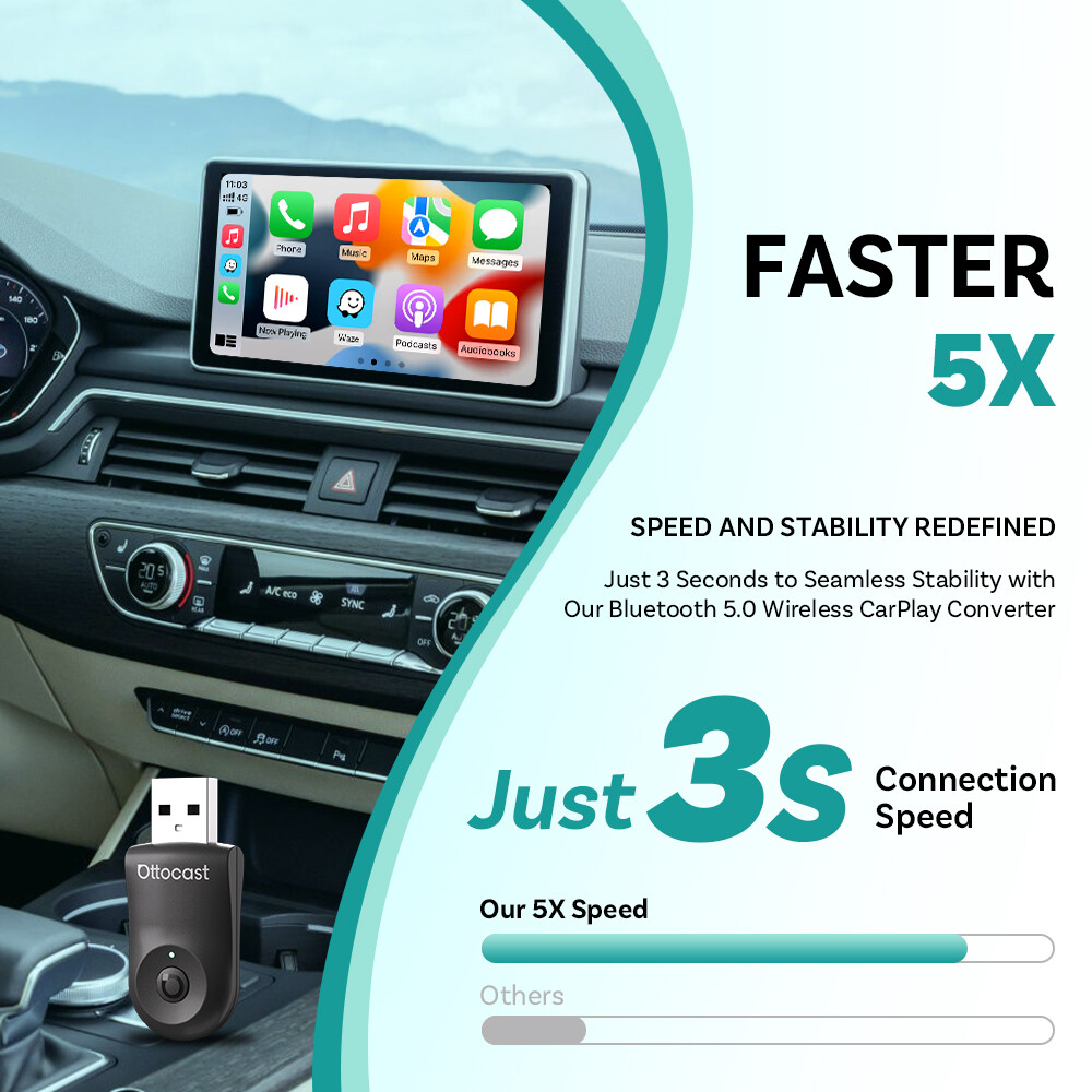 USB Auto Wireless CarPlay Adapter For Apple Android Wireless Dongle Plug＆Play US