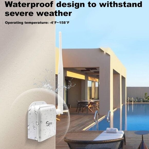 Wireless Bridge Point-to-Point Long Range Wireless Access with High-Gain Antenna