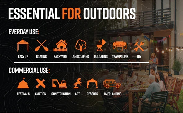 GROUNDGRABBA Ground Anchor Screw Kit - 2 Ft Ground Anchors- 4 Pack Earth Screw