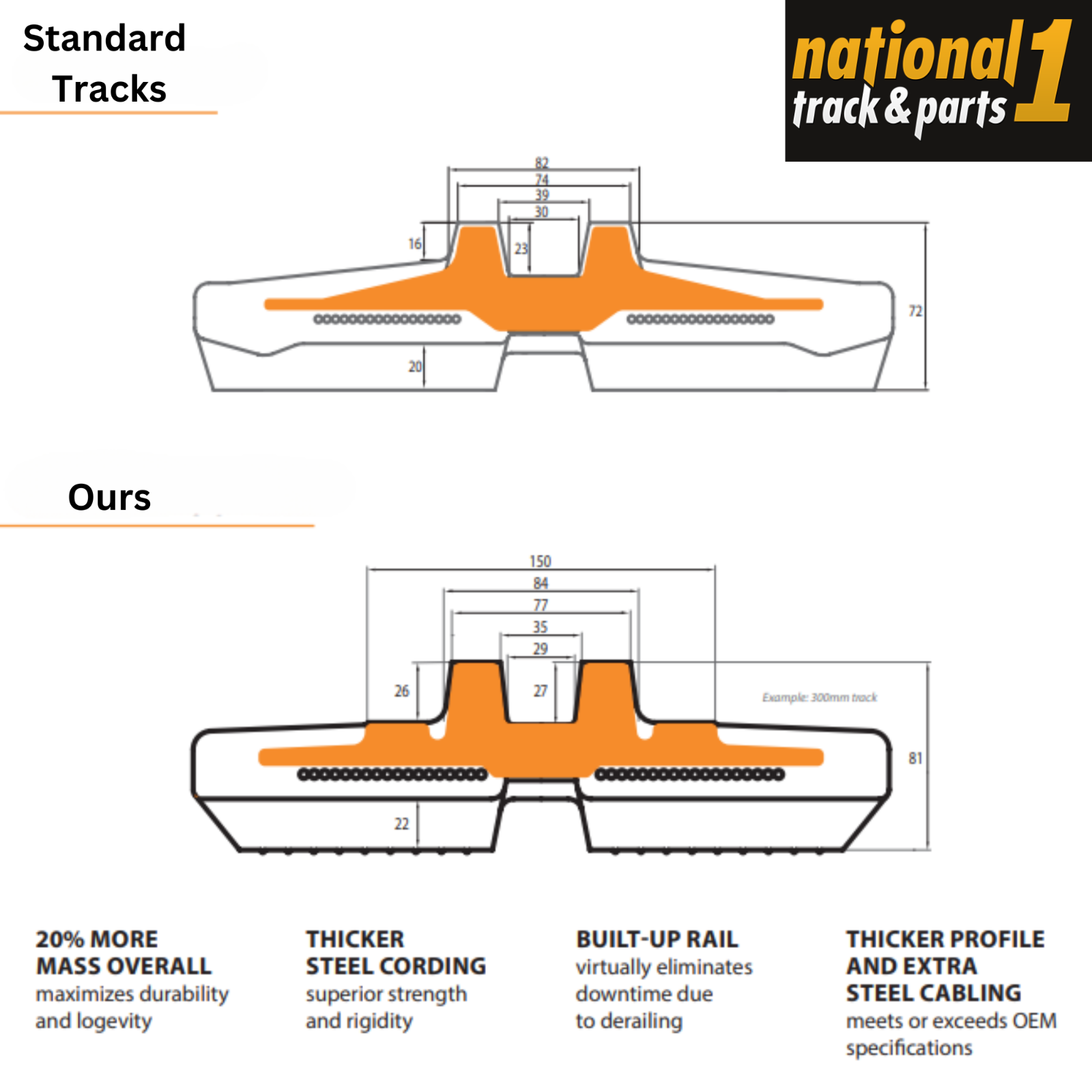 Rubber Track 10" 265 x 72 x 52 HD fits Ditch Witch SK1550 302-2837