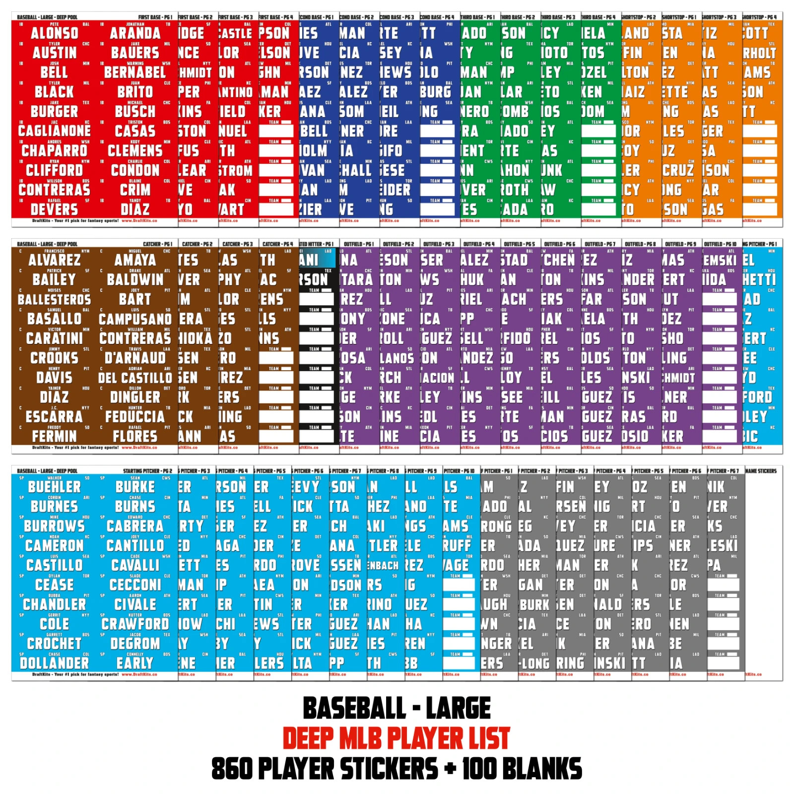 Fantasy Baseball Draft Board Kit - 2026 - DEEP POOL MLB Players - 12 tm/26 rd