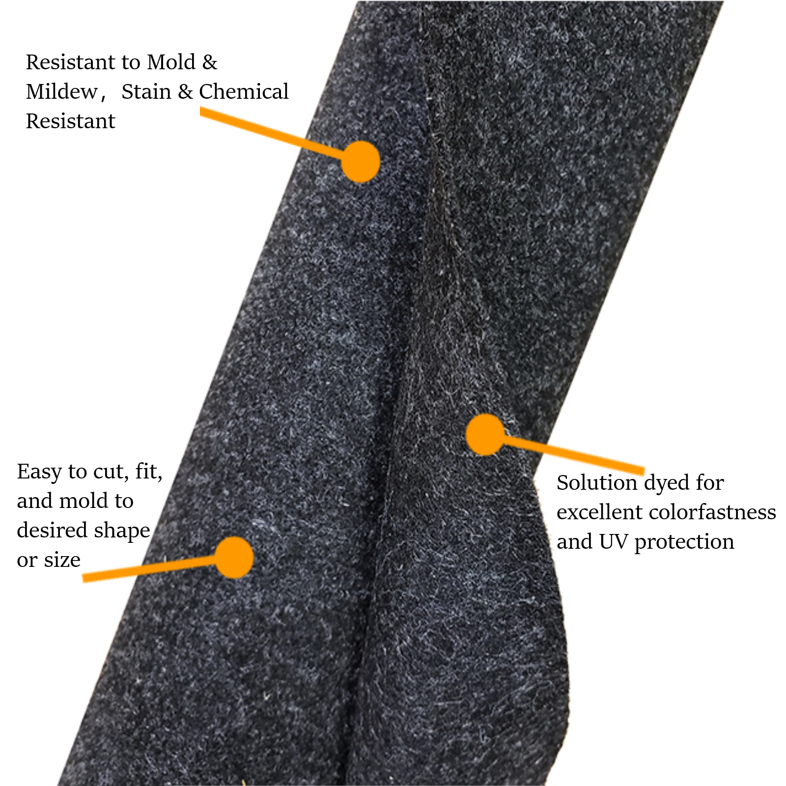 Carpet for Speaker Sub Box Home,Auto,RV,Boat,Marine,Truck&Car Trunk Liner Lot