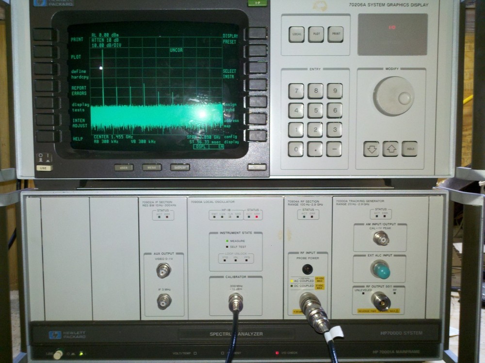 spectrum analyzer includes both units as in display