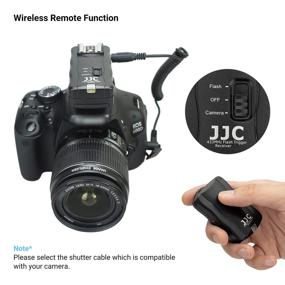 3-in-1 Wireless Flash Trigger & Shutter Remote Control with Two Receivers Kit...