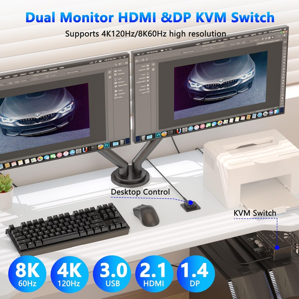 KVM Switch 2 Monitors 2 Computers, 8K60Hz KVM Switch HDMI Extended Display, 4...