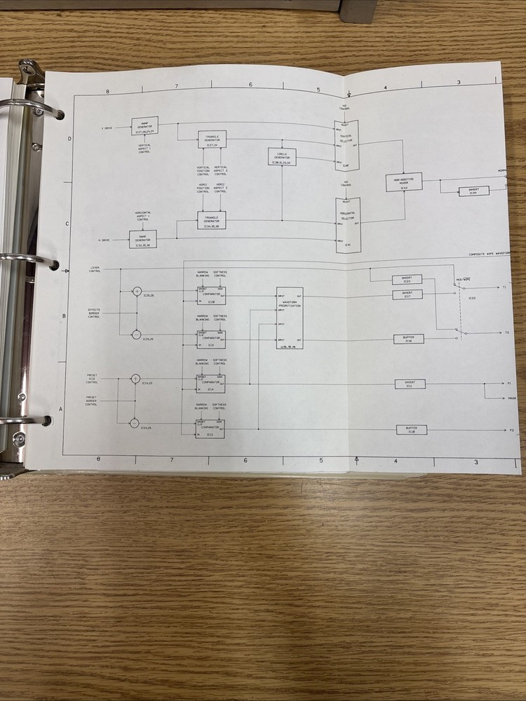Grass Valley Group Model 100 Switcher w/Electroincs Frame ***Powers On