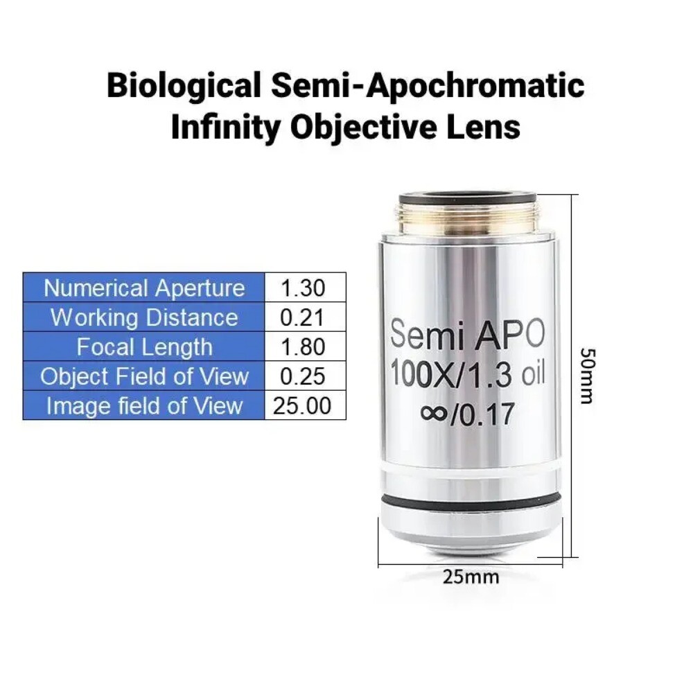 4x - 100x Semi Apochromatic APO Plan Infinite biological Objective Lens