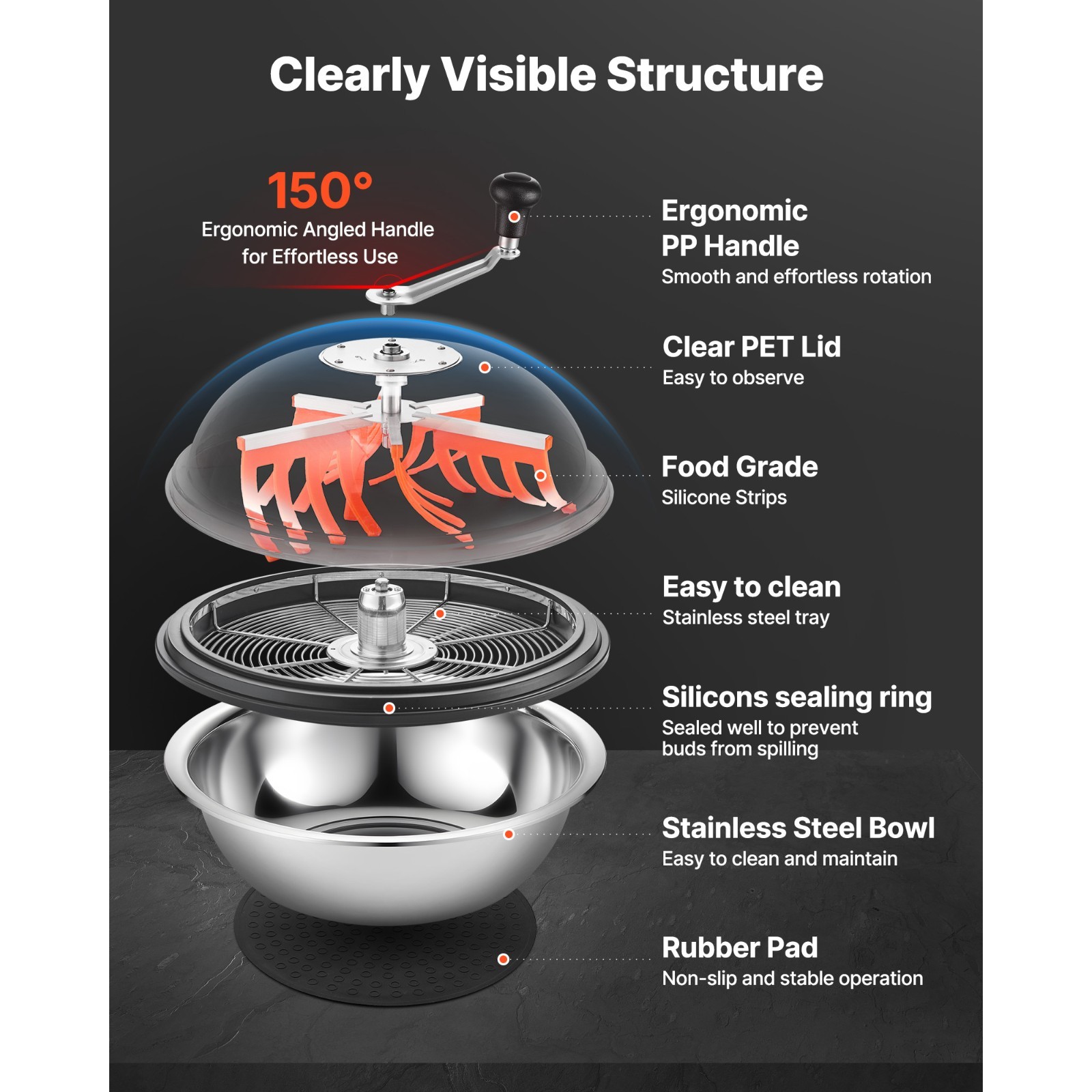 Uimoso 19" Manual Bud Leaf Trimmer for Hydroponic Plants Trimming Bowl Machine