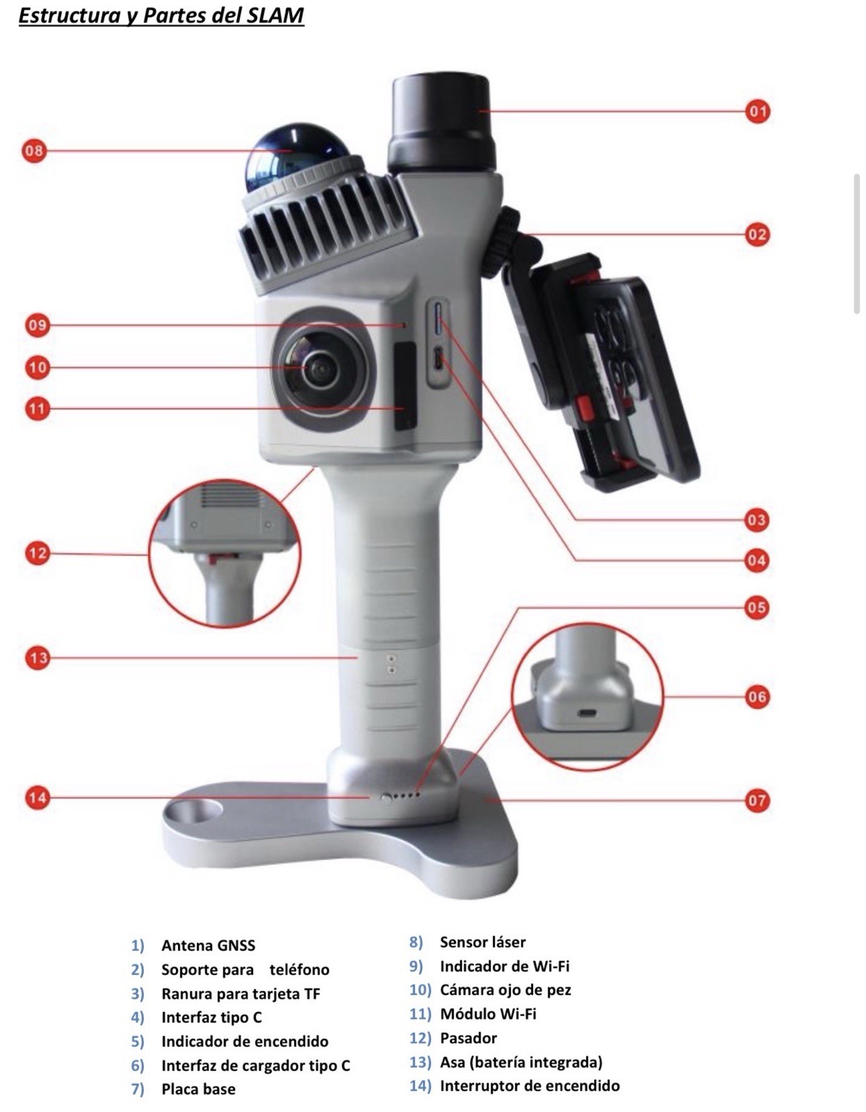 Slam GS200, módulo RTk, En Topografía, Ingenieros arquitectos entrega inmediata