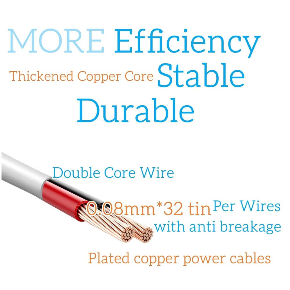 1 Pin Magnetic USB DC Charger Cable Replacement Charging Cord, Replacement...