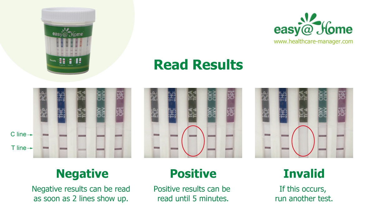 Easy@Home 12 Panel Drug TestCup Kit,1,5,10,25,50,100,200 tests, ECDOA-7124