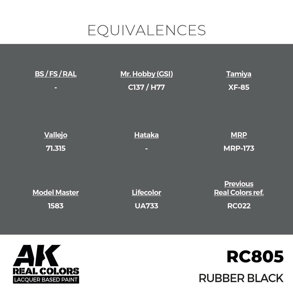 AK Interactive RC805 Real Colors Rubber Black 17ml