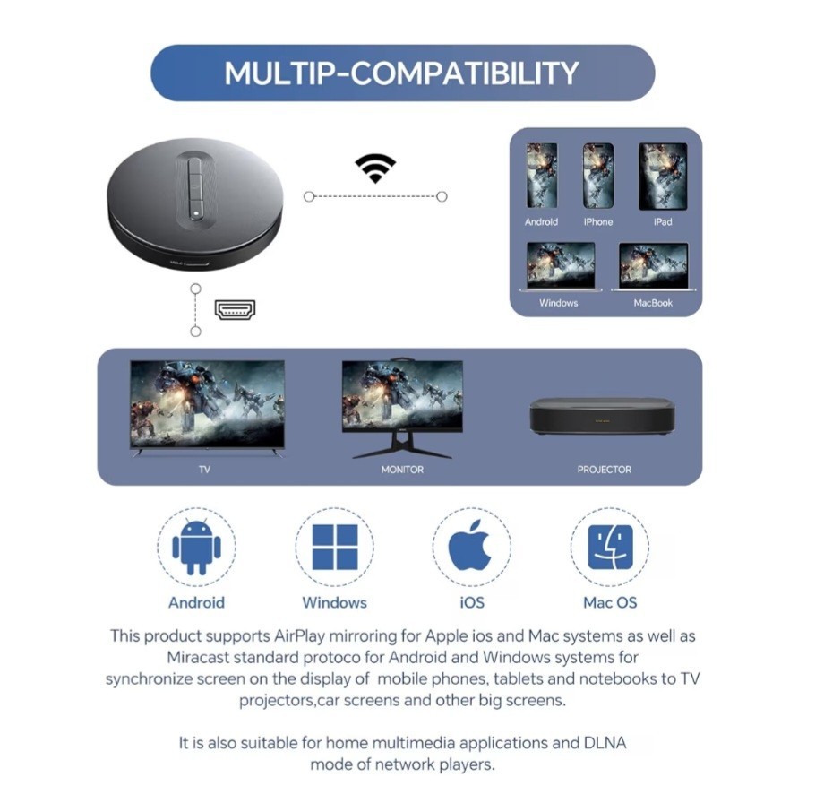 Wireless HD Shared Screen Box G66 – Open Box – HDMI Screen Mirroring Adapter