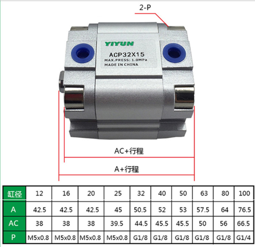 New 1PC ACP 20X5SB Compact cylinder External thread ACP series