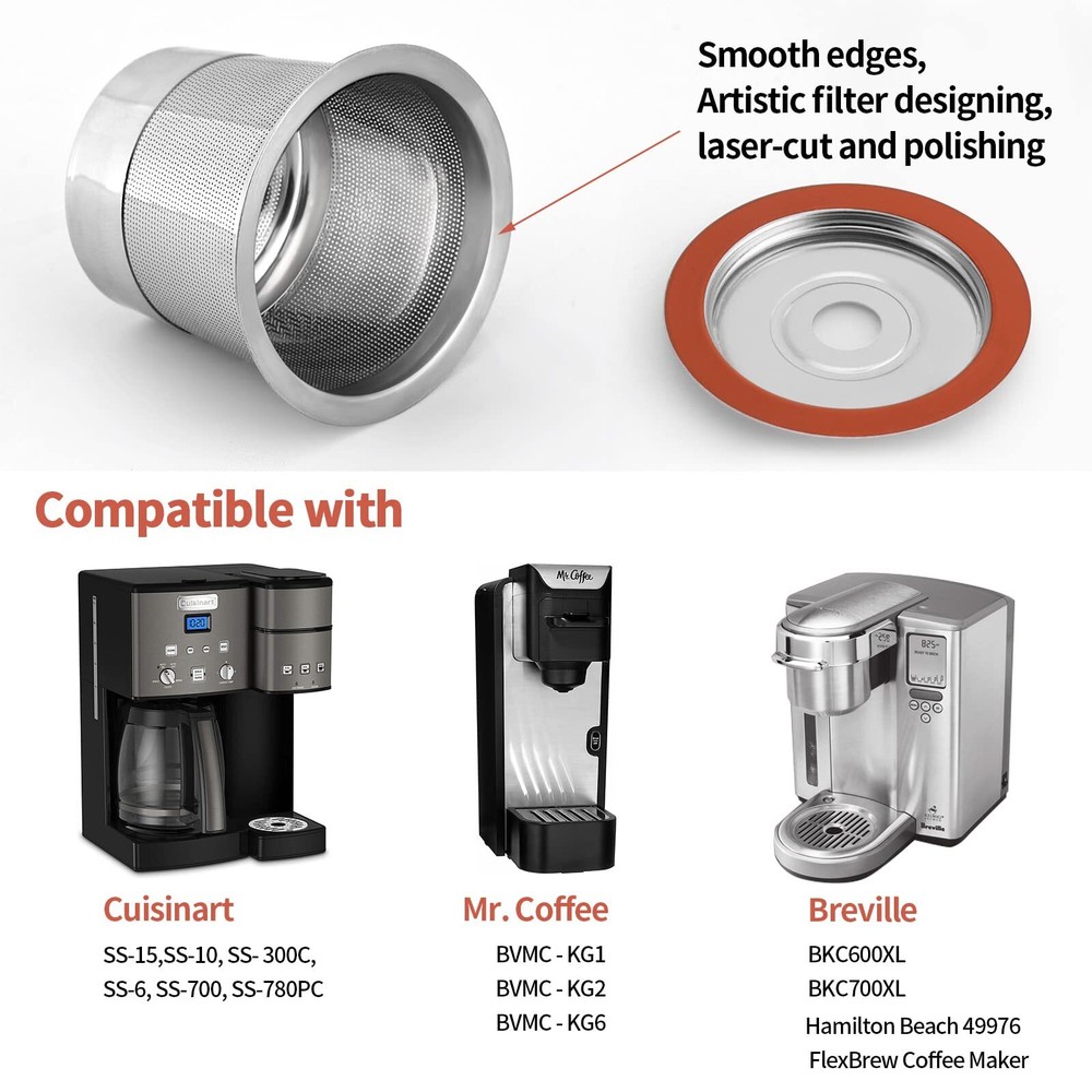 Universal Refillable Coffee Pod Filters Compatible with Keurig Reusable