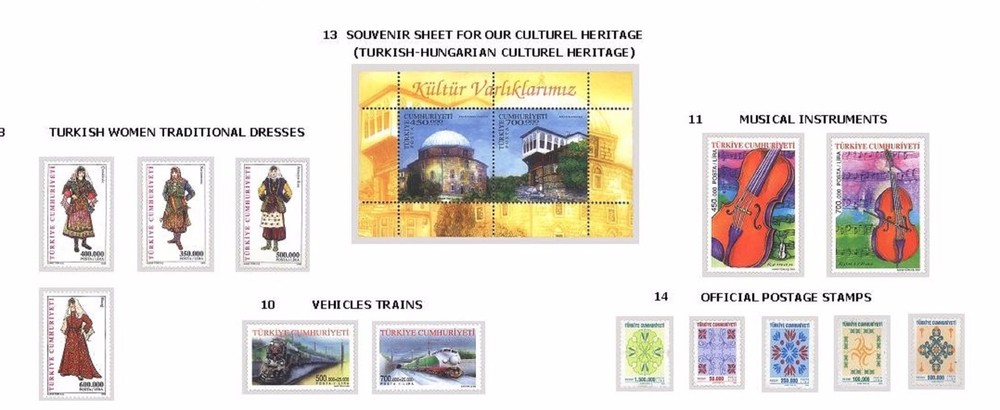 TURKEY 2002 COMPLETE YEAR SET, INCLUDES OFFICIAL STAMPS, MNH