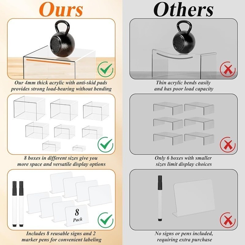 Acrylic Display Risers Set 8 Piece Clear Cube Storage Boxes Whiteboards Markers